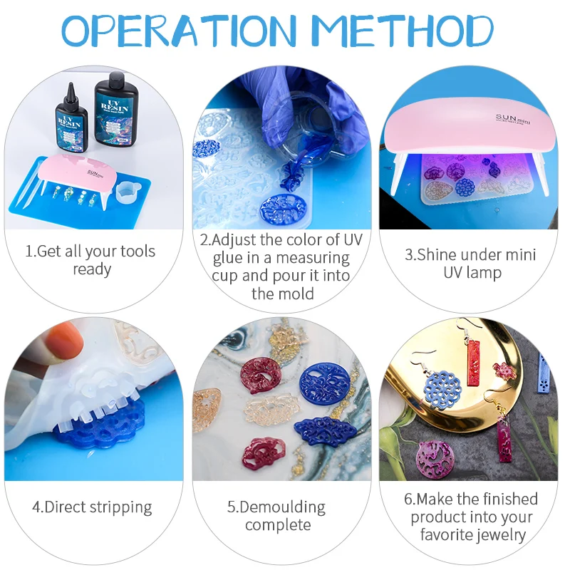 Hard UV Resin Glue Kit Fast Cu - Jewelry Making Tool Kit recensie en prijs